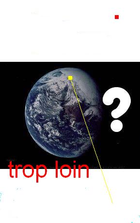 trop loin bonjour Bienvenue